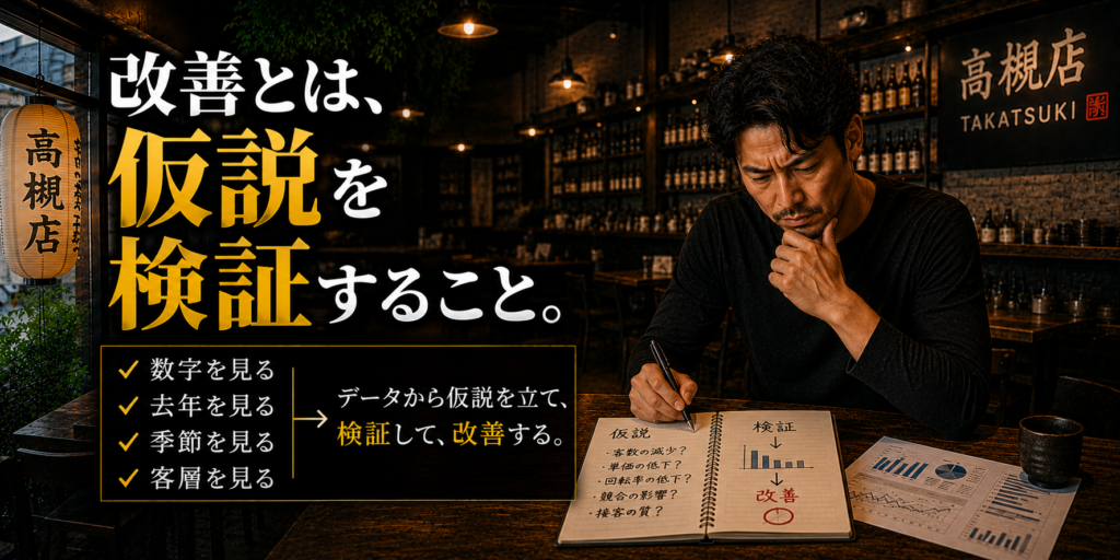 改善とは、仮説を検証すること