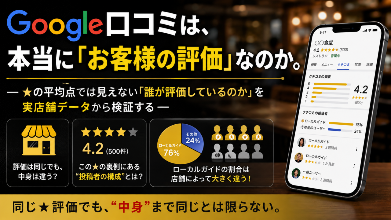 Google口コミは、本当に「お客様の評価」なのか。