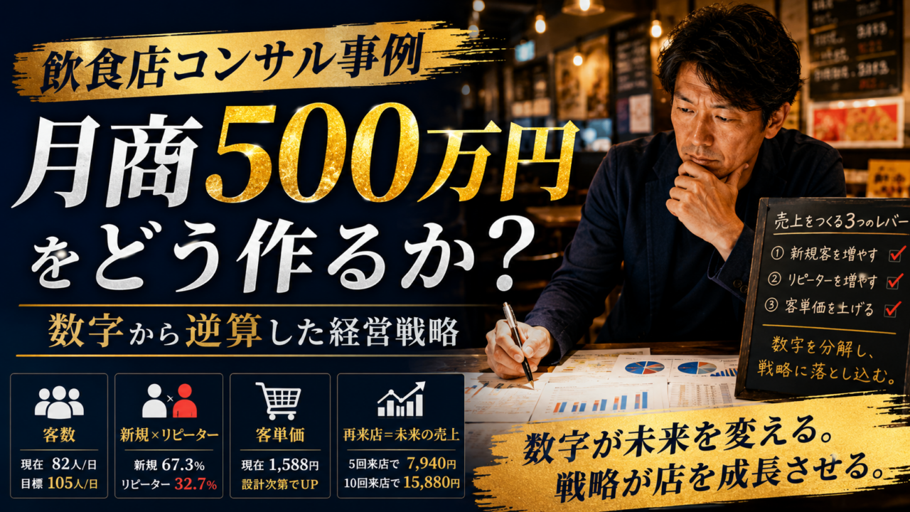 飲食店コンサル事例|月商500万円をどう作るか?