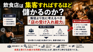 飲食店は集客すればするほど儲かるのか？｜販促より先に考えるべき「店の受け入れ能力」